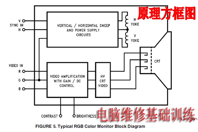 显示器电脑维修基础训练003小副本.jpg